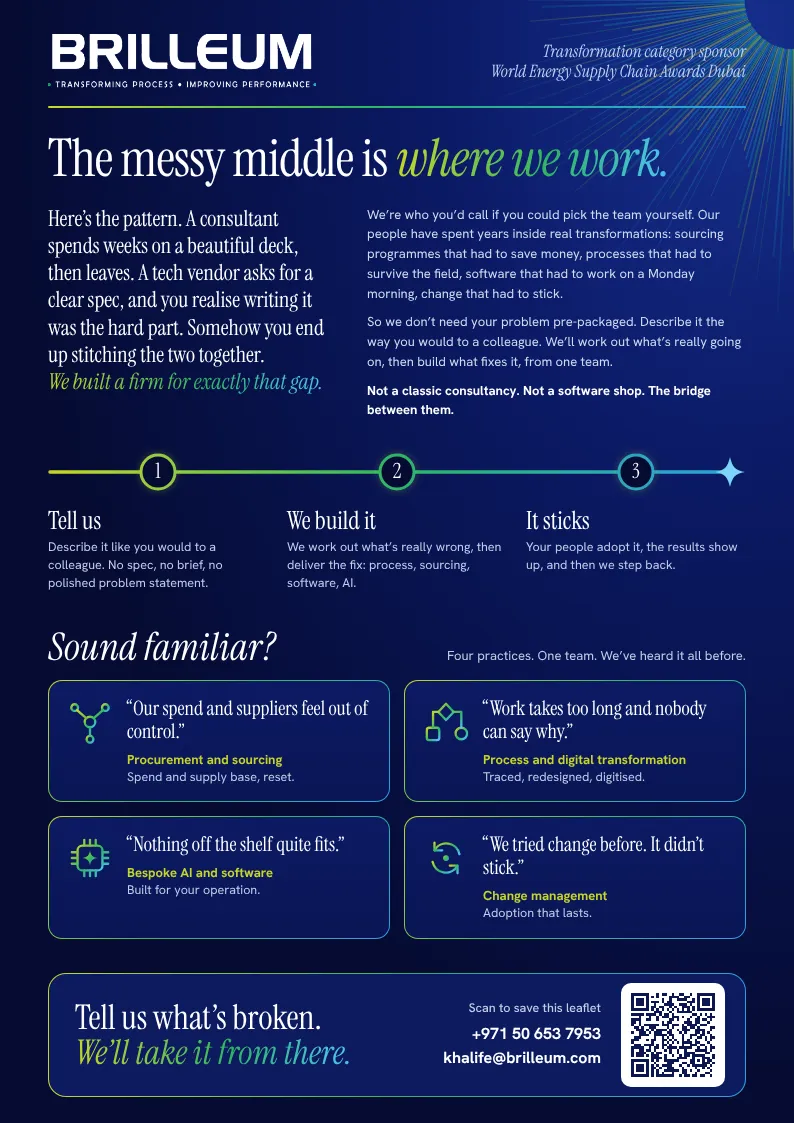 Leaflet inside: the messy middle, how we work in three steps, and the four services.